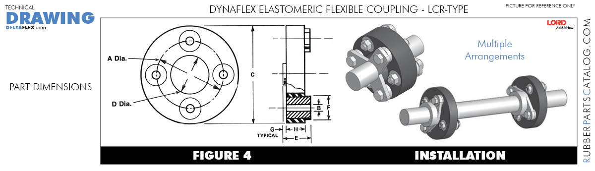 Rubber-Parts-Catalog-Delta-Flex-LORD-DYNAFLEX-Coupling-LCR-Type-table.jpg