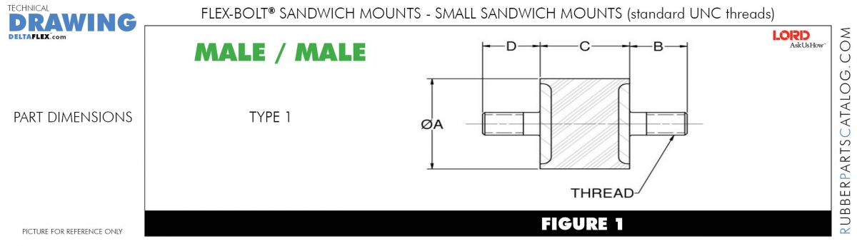 Rubber-Parts-Catalog-Delta-Flex-LORD-Corporations-Flex-Bolt-Small-Sandwich-Mounts-Male-male