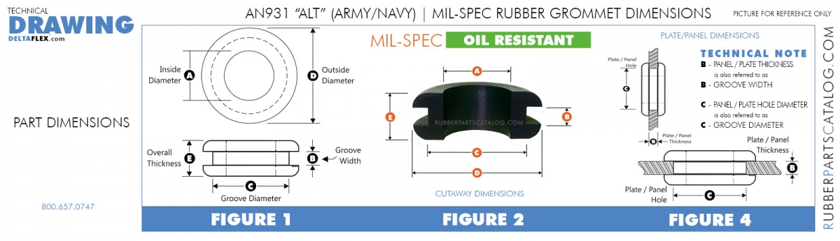  AN931 OIL RESISTANT ARMY NAVY MILITARY GROMMETS 