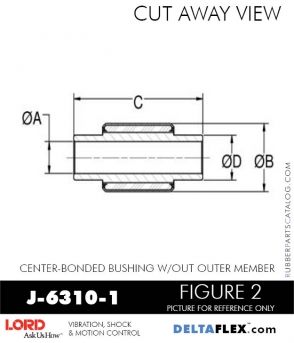 Rubber-Parts-Catalog-Delta-Flex-LORD-Bushings-Center-Bonded-Bushings-J-6310-1