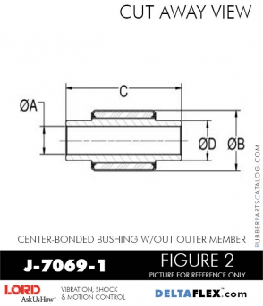 Rubber-Parts-Catalog-Delta-Flex-LORD-Bushings-Center-Bonded-Bushings-J-7069-1