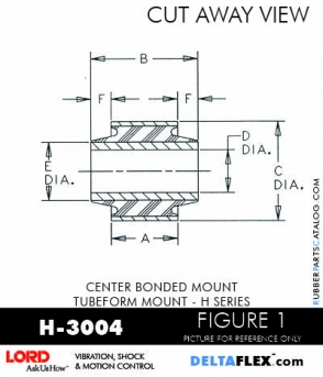 Rubber-Parts-Catalog-Delta-Flex-LORD-Corporation-Vibration-Control-Center-Bonded-Mounts-H-3004