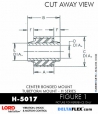 Rubber-Parts-Catalog-Delta-Flex-LORD-Corporation-Vibration-Control-Center-Bonded-Mounts-H-5017