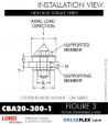 Rubber-Parts-Catalog-Delta-Flex-LORD-Corporation-Vibration-Control-Center-Bonded-Mounts-CBA20-300-1