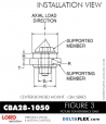 Rubber-Parts-Catalog-Delta-Flex-LORD-Corporation-Vibration-Control-Center-Bonded-Mounts-CBA28-1050