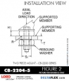 Rubber-Parts-Catalog-Delta-Flex-LORD-Corporation-Two-piece-mount-cb-2200-series-CB-2204-5