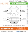 MS35489-22 | Rubber Grommet | Mil-Spec