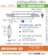MS35489-22 | Rubber Grommet | Mil-Spec