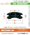 MS35489-30 Rubber Grommet | DeltaFlex