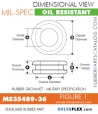 MS35489-36 | Rubber Grommet | Mil-Spec