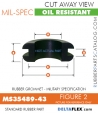MS35489-43 | Rubber Grommet | Mil-Spec