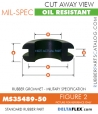 MS35489-50 | Rubber Grommet | Mil-Spec