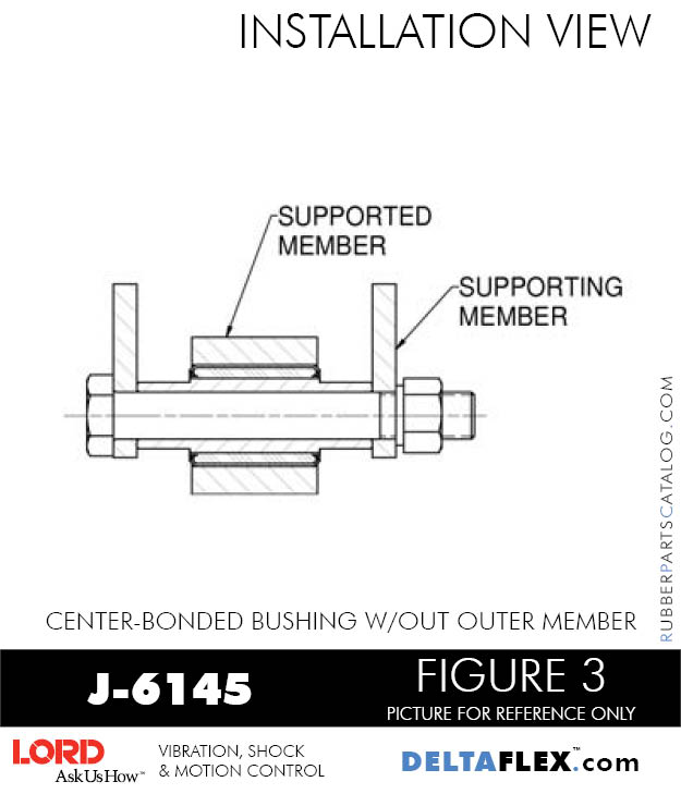 J6145 LORD CenterBonded Rubber Bushing W/Out Outer Member