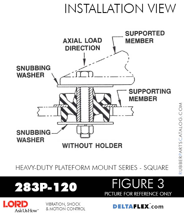 283P120 Square LORD HeavyDuty Plateform Mount