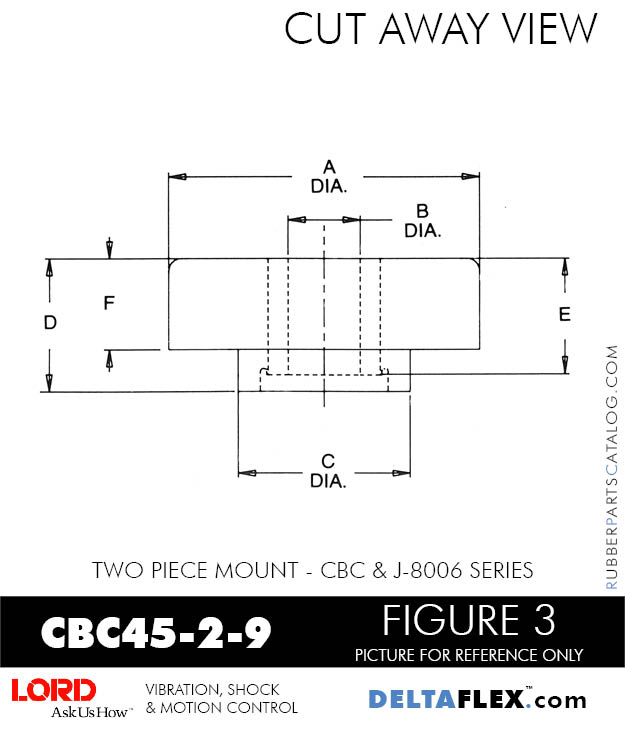 CBC45-2-9 | LORD CBC Series Two-Piece Rubber Mount | RubberPartsCatalog.com