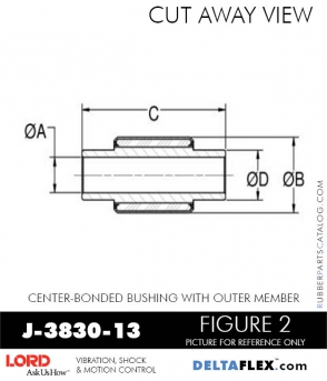 Rubber-Parts-Catalog-Delta-Flex-LORD-Bushings-Center-Bonded-Bushings-RubberPartsCatalog.com - LORD Corporation Center-Boned Bushing J-3830-13