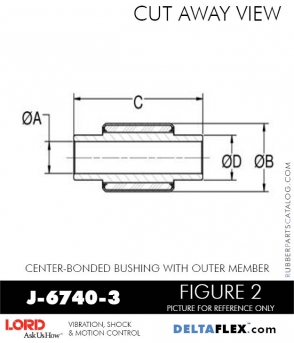 Rubber-Parts-Catalog-Delta-Flex-LORD-Bushings-Center-Bonded-Bushings-J-6740-3