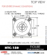 HTC-150 HTC-150