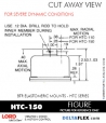 HTC-150 HTC-150