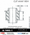 Rubber-Parts-Catalog-Delta-Flex-LORD-Corporation-Vibration-Control-Center-Bonded-Mounts-H-1002-1