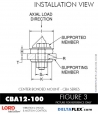 Rubber-Parts-Catalog-Delta-Flex-LORD-Corporation-Vibration-Control-Center-Bonded-Mounts-CBA12-100