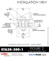 Rubber-Parts-Catalog-Delta-Flex-LORD-Corporation-Vibration-Control-Center-Bonded-Mounts-STA30-300-1