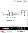 106PDL-1 106PDL-1
