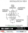 Rubber-Parts-Catalog-com-LORD-Corporation-Two-Piece-Center-Bonded-Mount-CB-2200-Series-OIL-RESISTANT-CB-2201-14