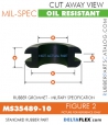 Rubber Grommet | Mil-Spec - MS35489-10