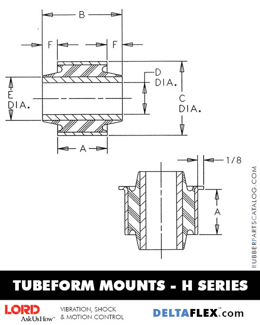 LORD H Series TUBEFORM Center Bonded Mounts